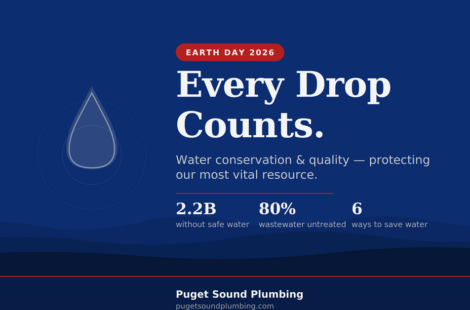 Earth Day 2026. Every drop counts.